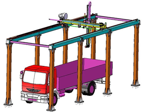 自動裝卸系統(tǒng)