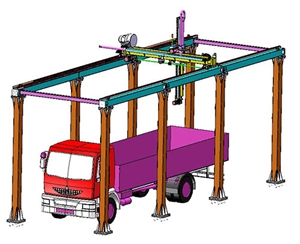 自動裝卸系統(tǒng)