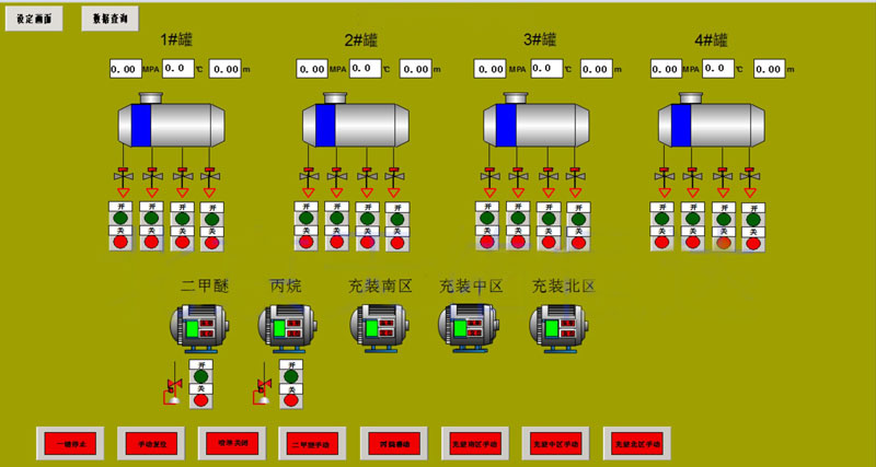 罐區(qū)自動(dòng)化控制