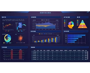 工廠(chǎng)信息化管理與監(jiān)控