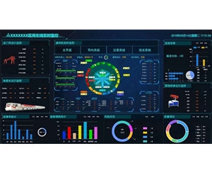 供水控制系統(tǒng)123